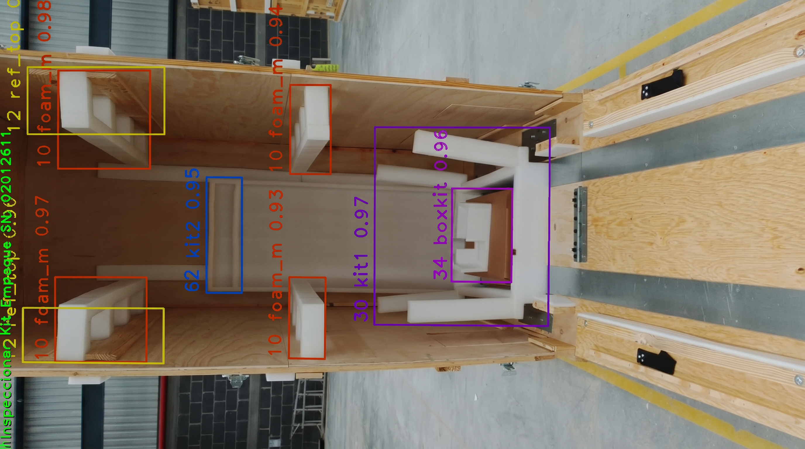 Packaging Industry